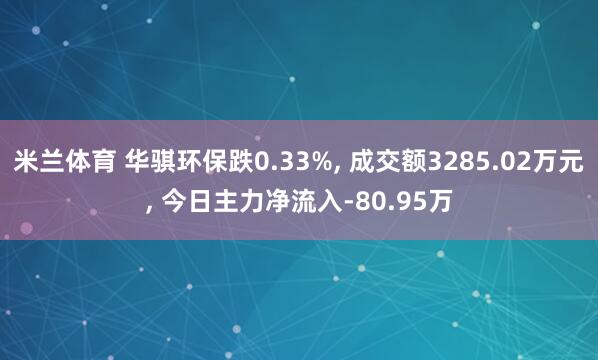 米兰体育 华骐环保跌0.33%， 成交额3285.02万元， 今日主力净流入-80.95万